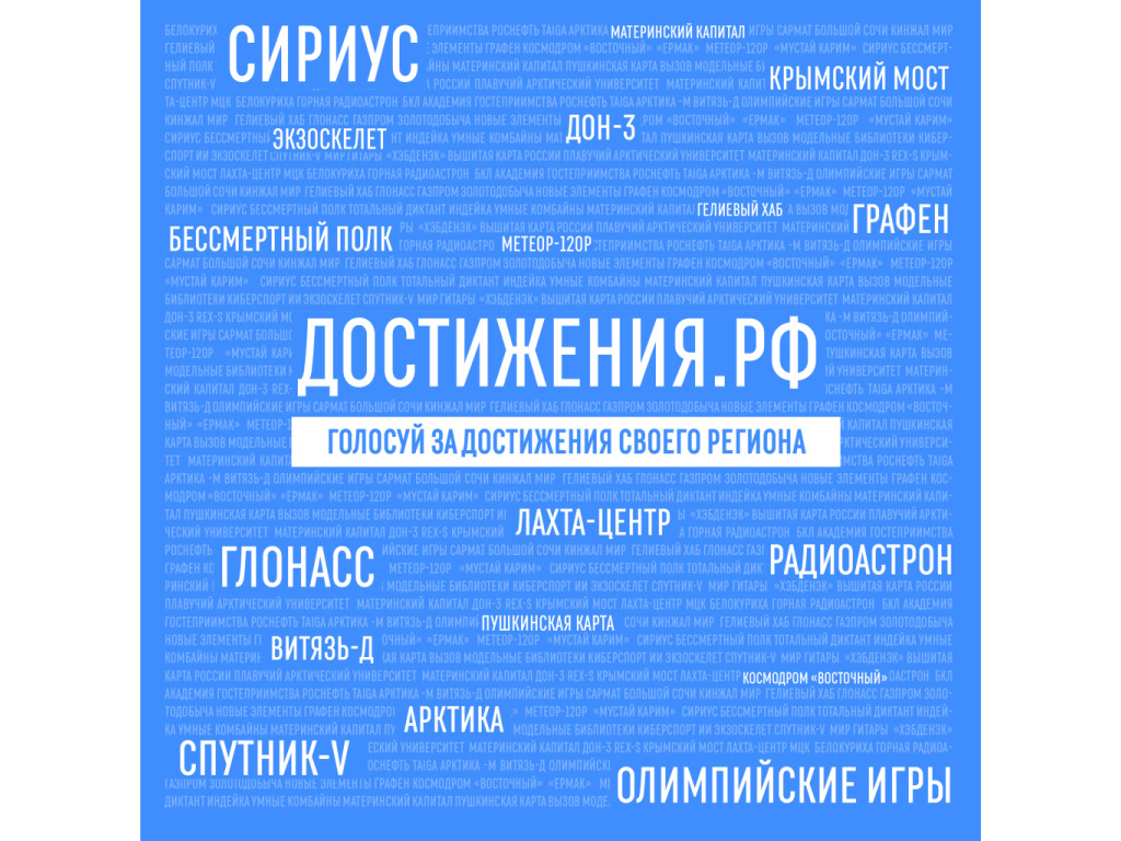 Образование регион достижений. Образование регион достижений