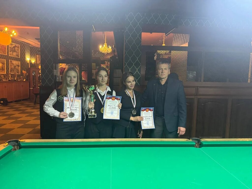 Чемпионат Республики Крым среди женщин по бильярдному спорту "Комбинированная пирамида" Чемпионат Республики Крым среди женщин по бильярдному спорту "Комбинированная пирамида"